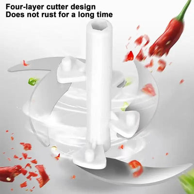 Manual Food Chopper | Ideal for Meat & Vegetables